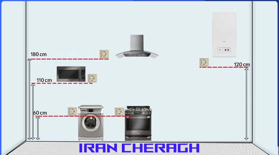 ارتفاع کلید پریز اشپزخانه