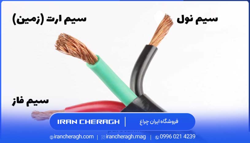 نحوه تشخیص فاز و نول با فازمتر