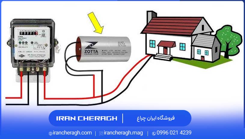ترانس کاهش مصرف برق