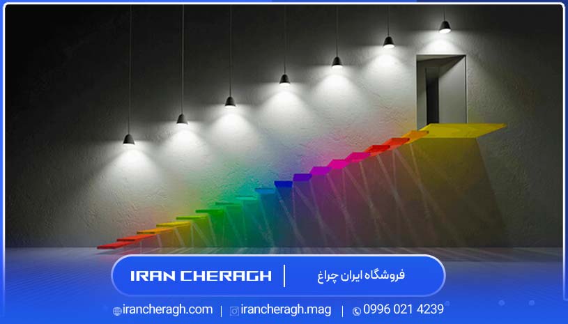 شاخص نمود رنگ یا CRI چیست