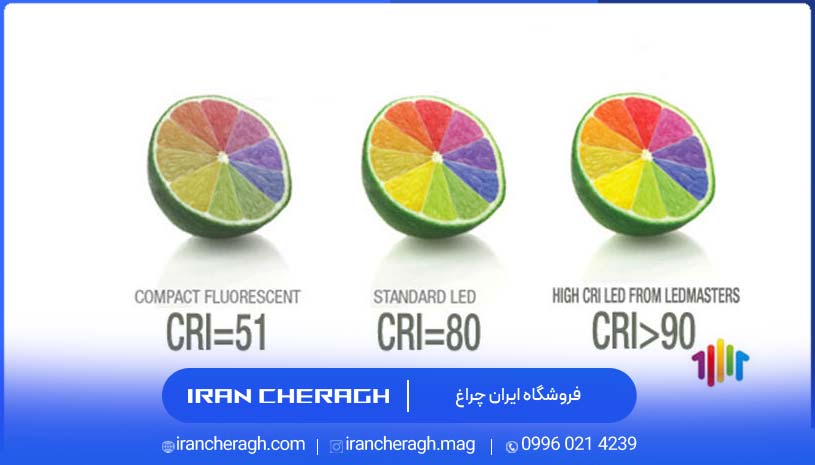 شناسه نمود رنگ