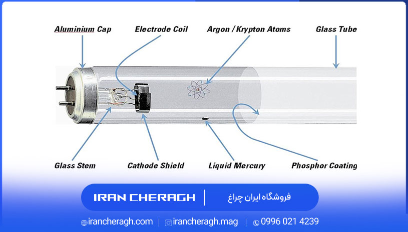 اجزای لامپ مهتابی